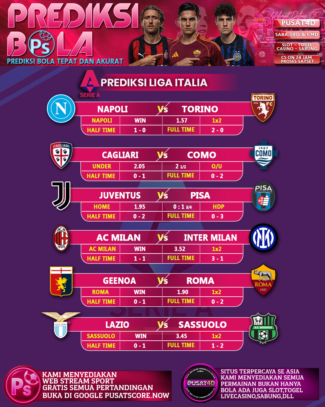 PREDIKSI LIGA ITALIA