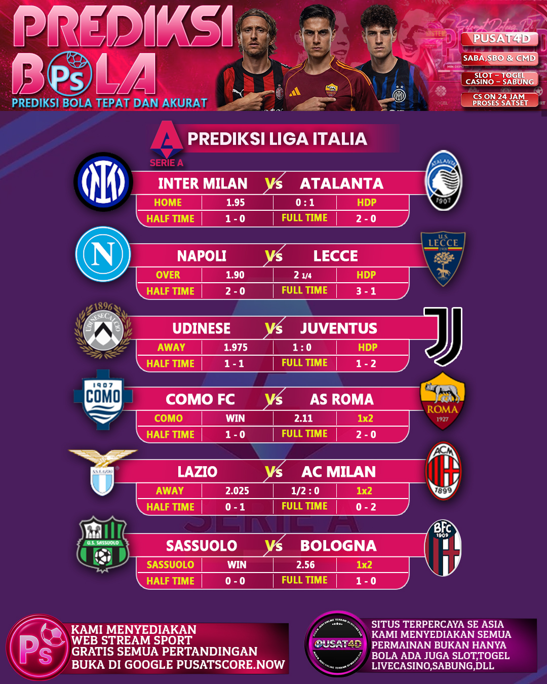 PREDIKSI LIGA ITALIA