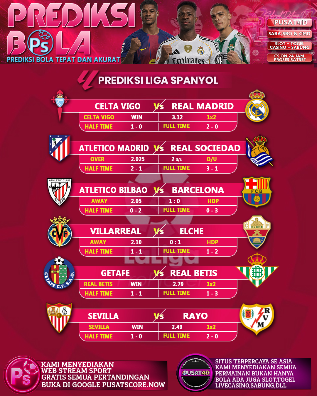 PREDIKSI LIGA SPANYOL