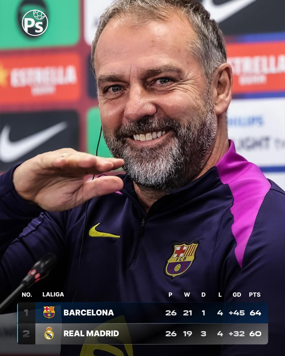 BARCELONA 4 POINT DI ATAS REAL MADRID