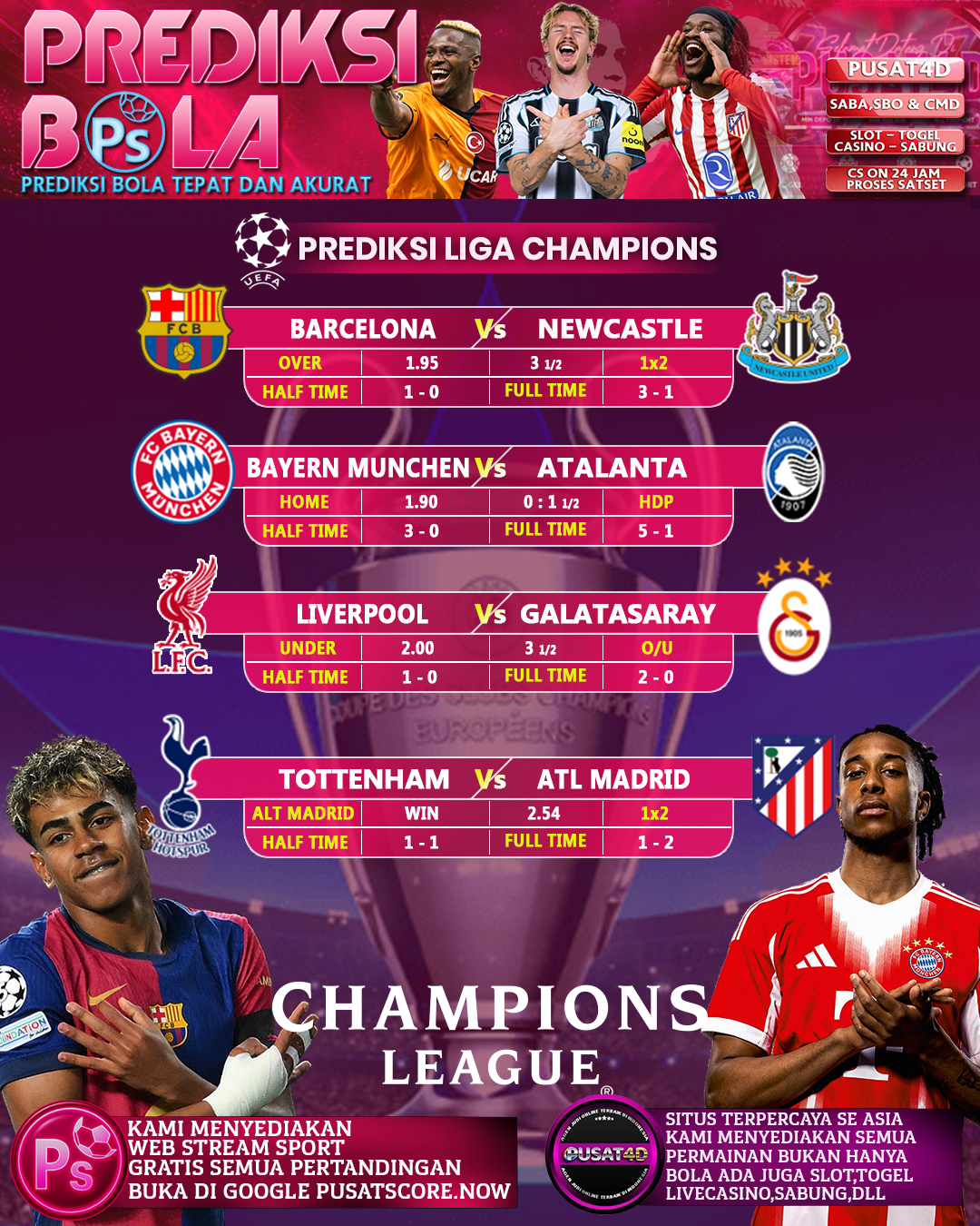 PREDIKSI LIGA CHAMPIONS