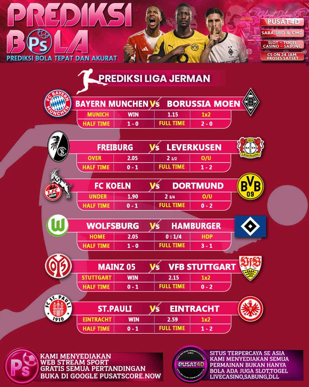 PREDIKSI LIGA JERMAN