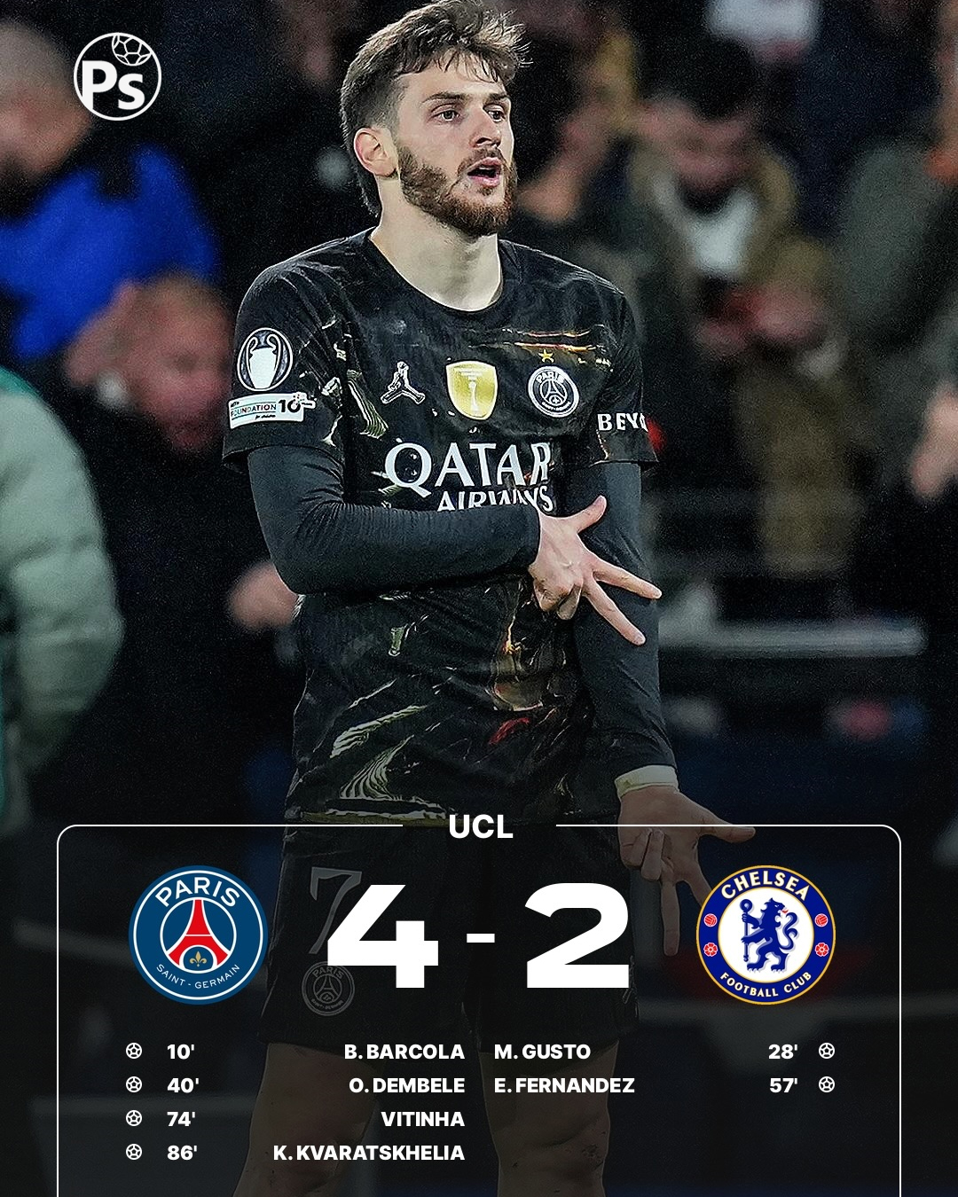 PSG 4 – 2 CHELSEA
