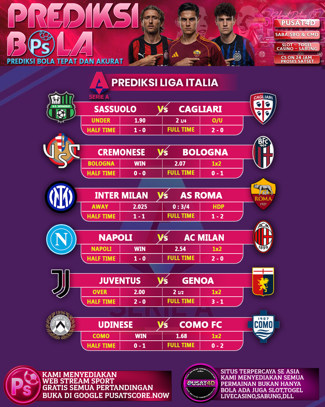 PREDIKSI LIGA ITALIA
