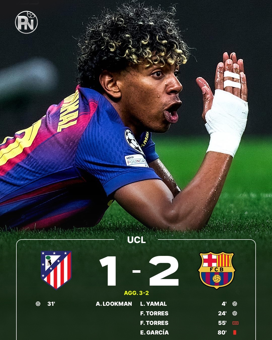 Barcelona 2 Atlético Madrid 1