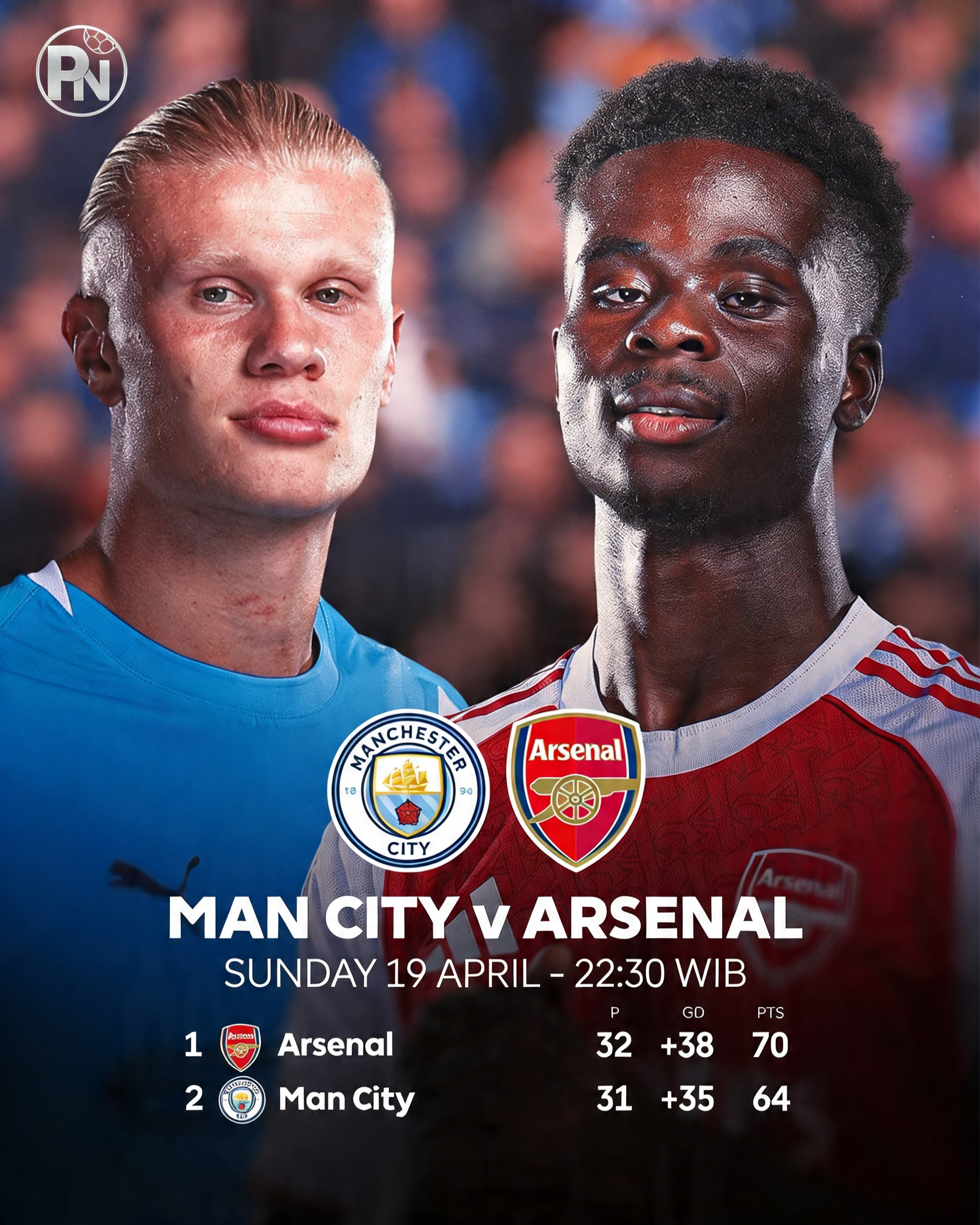 MAN CITY VS ARSENAL