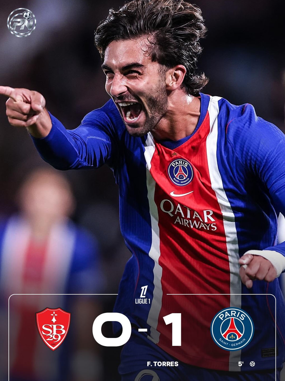 𝐅𝐄𝐑𝐑𝐀𝐍 𝐓𝐎𝐑𝐑𝐄𝐒 𝐀𝐓 𝐈𝐓 𝐀𝐆𝐀𝐈𝐍 💪