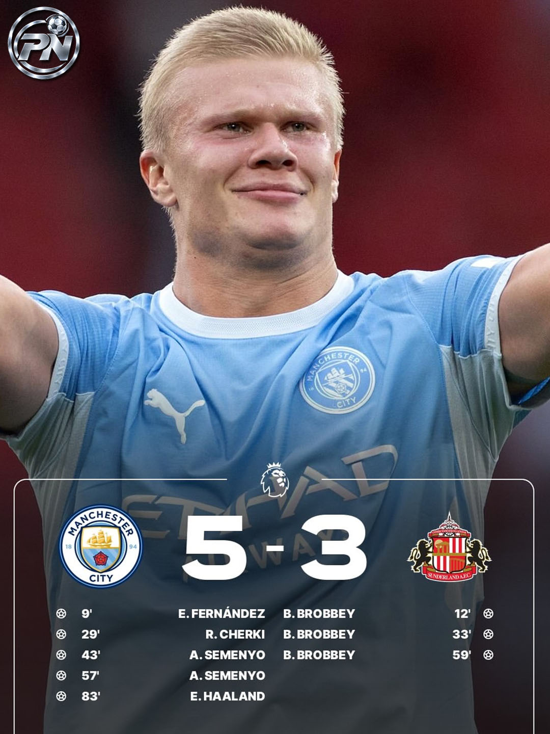 8️⃣ GOL! 𝐖𝐇𝐀𝐓 𝐀 𝐆𝐀𝐌𝐄 🤯🤯🤯
