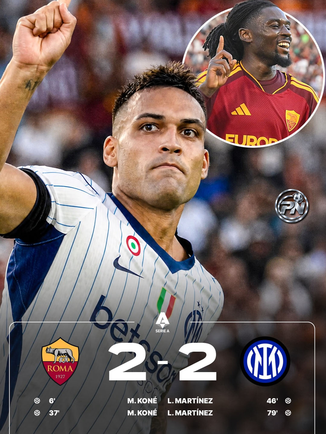 Inter kembali bangkit dari ketertinggalan untuk ketiga kalinya secara beruntun, Roma tetap di puncak ๐ช